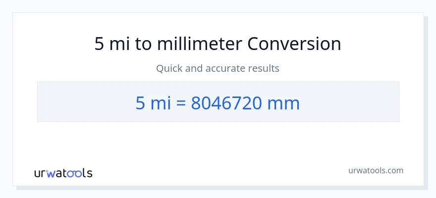 5 miles til millimeter konvertering