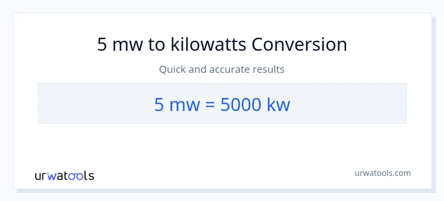 Conversió de 5 megawatts a quilowatts