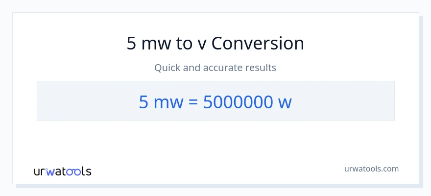5 megawatt til watt konvertering