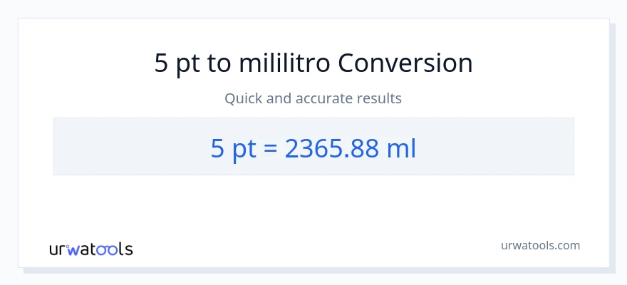 5 Pints patungong mga mililitro na conversion