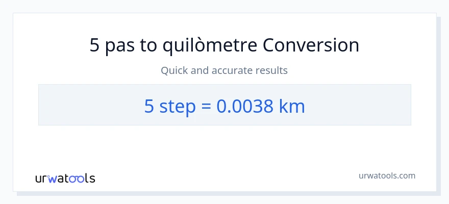 Conversió de 5 passos a Quilòmetres