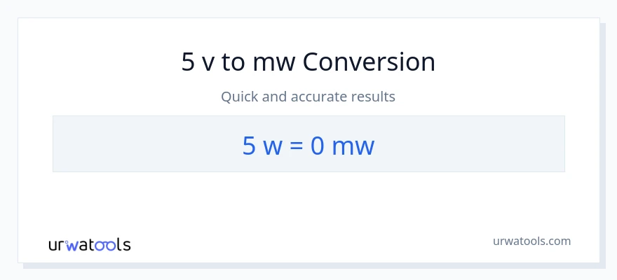 5 watt til megawatt konvertering