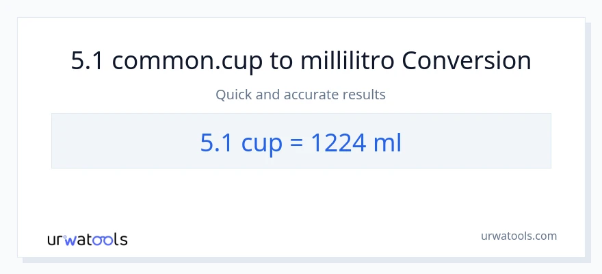 Conversione da 5.1 tazze a millilitri