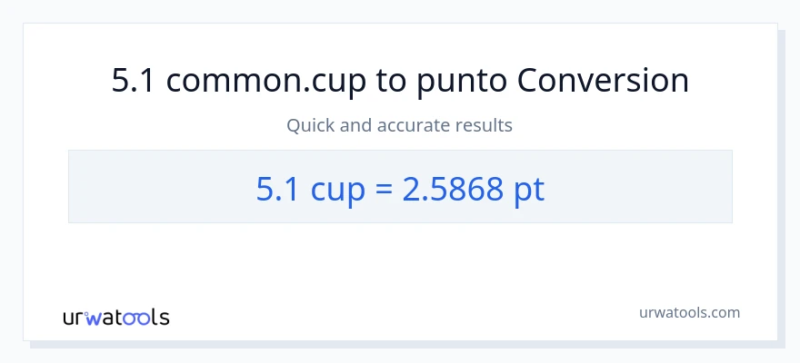 Conversione da 5.1 tazze a Pints