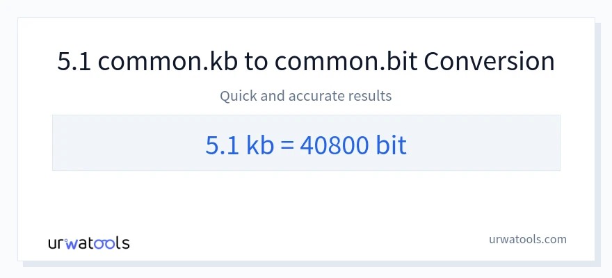 5.1 Kilobytes 到 Bits 轉換