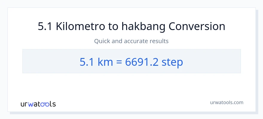 5.1 Kilometro patungong mga hakbang na conversion
