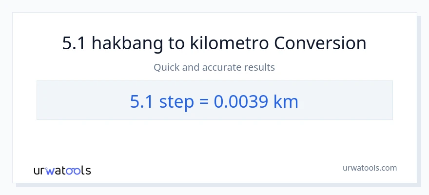 5.1 mga hakbang patungong Kilometro na conversion
