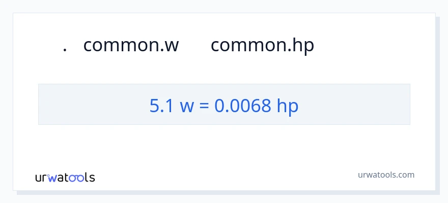 5.1 વોટ્સ થી હોર્સપાવર રૂપાંતર