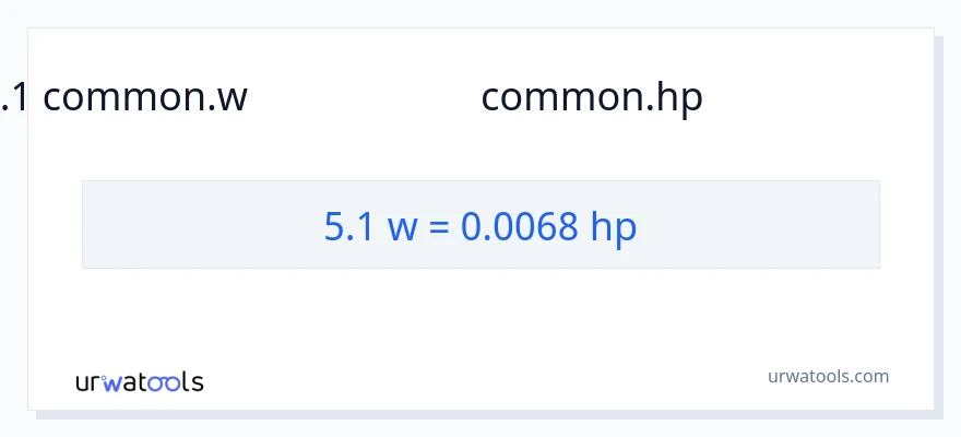 5.1 வாட்ஸ் இலிருந்து குதிரைத்திறன் வரை மாற்றம்
