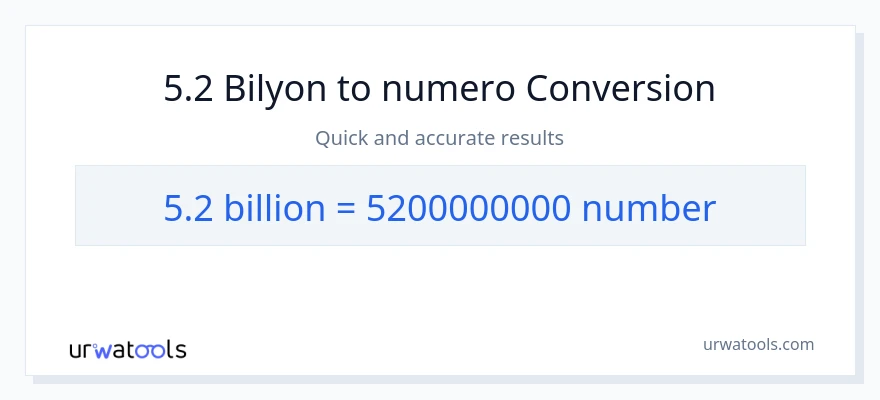 5.2 bilyon-bilyon patungong mga numero na conversion