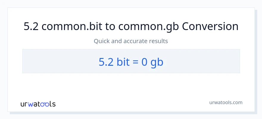 تبدیل 5.2 Bits به Gigabytes