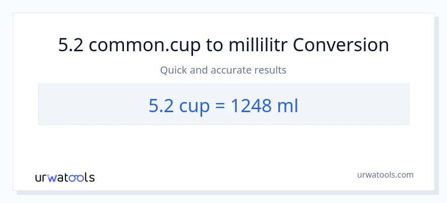 5.2 fincanlar-dən millilitr-ə çevrilmə