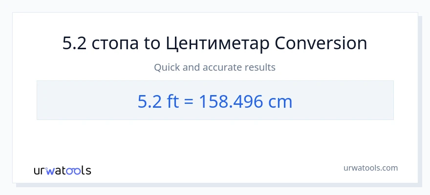 Конверзија од Стопала до Центиметри: 1}