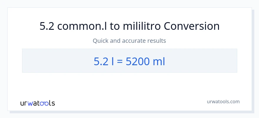 5.2 Liters patungong mga mililitro na conversion