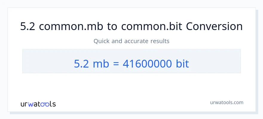 التحويل من 5.2 Megabytes إلى Bits