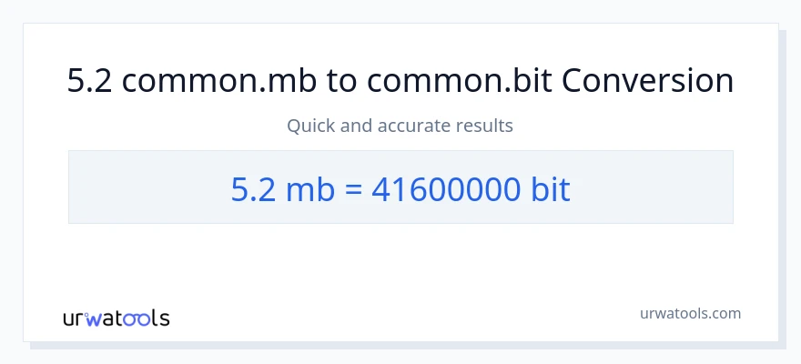 Conversie 5.2 Megabytes la Bits