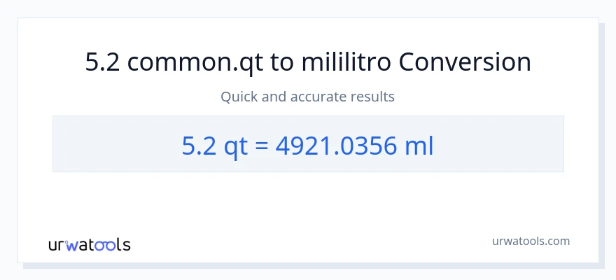 5.2 Quarts patungong mga mililitro na conversion