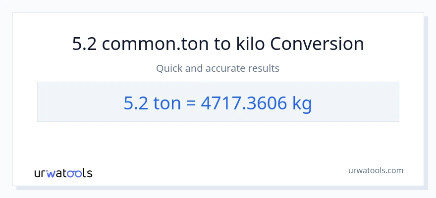 5.2 Tons patungong kilo na conversion
