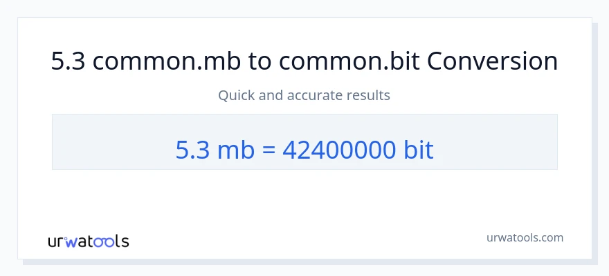 5.3 Megabytes ته Bits بدلون