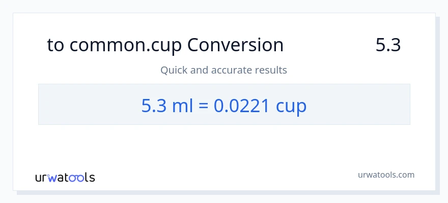 5.3 ملی لیٹر سے کپ کی تبدیلی