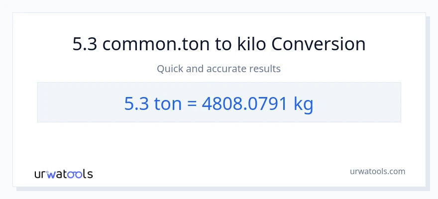 5.3 Tons patungong kilo na conversion