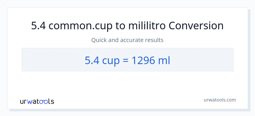 5.4 mga tasa patungong mga mililitro na conversion