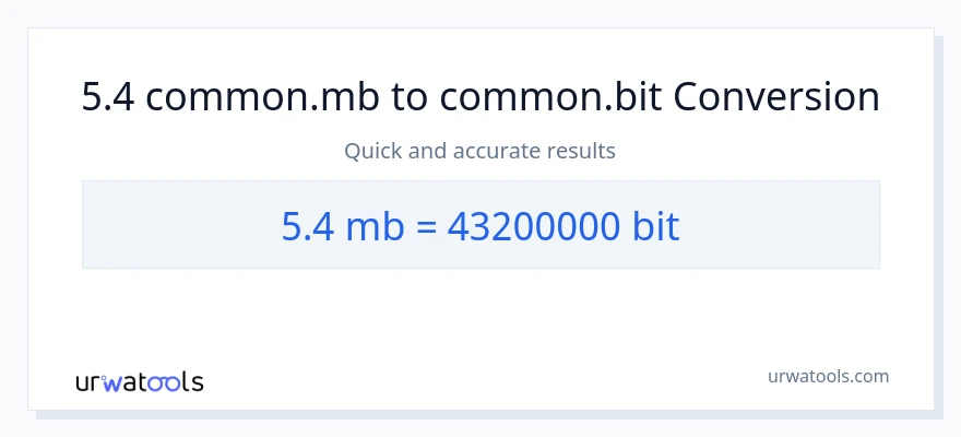 5.4 Megabytes இலிருந்து Bits வரை மாற்றம்