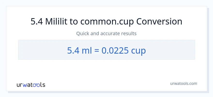 Chuyển đổi 5.4 mililit sang cốc