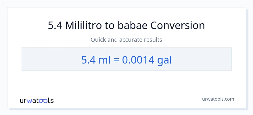 5.4 mga mililitro patungong Mga galon na conversion