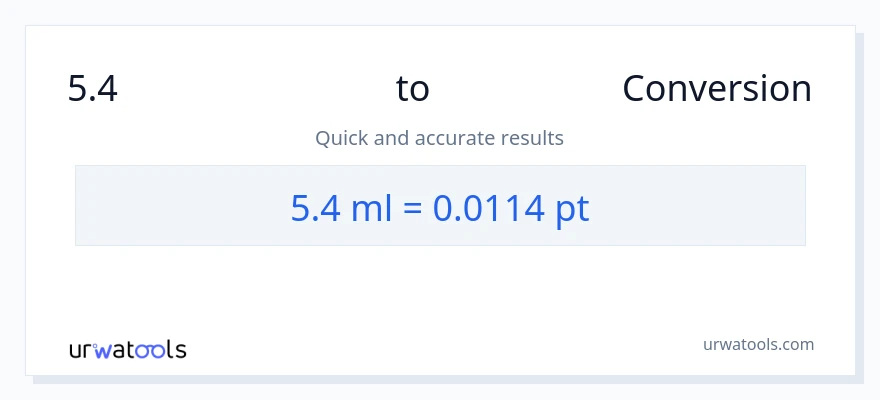 5.4 മില്ലിലിറ്റർ ൽ നിന്ന് Pints ലേക്ക് പരിവർത്തനം