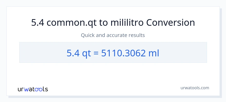 5.4 Quarts patungong mga mililitro na conversion