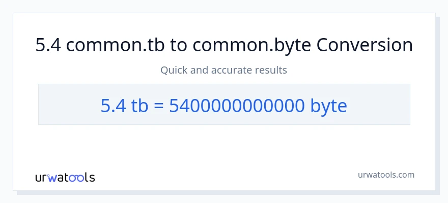 5.4 Terabytes patungong Bytes na conversion