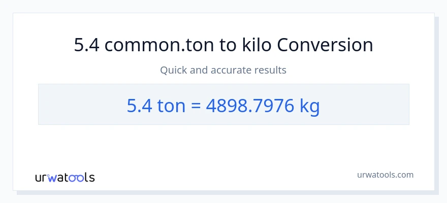 5.4 Tons patungong kilo na conversion