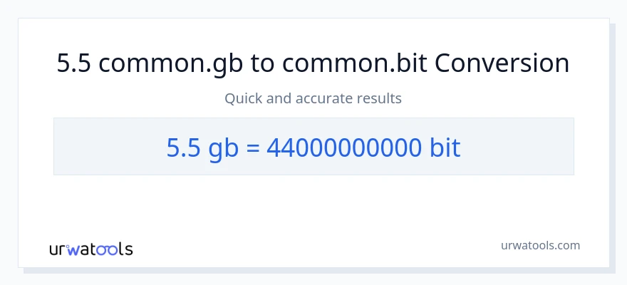 5.5 Gigabytes இலிருந்து Bits வரை மாற்றம்