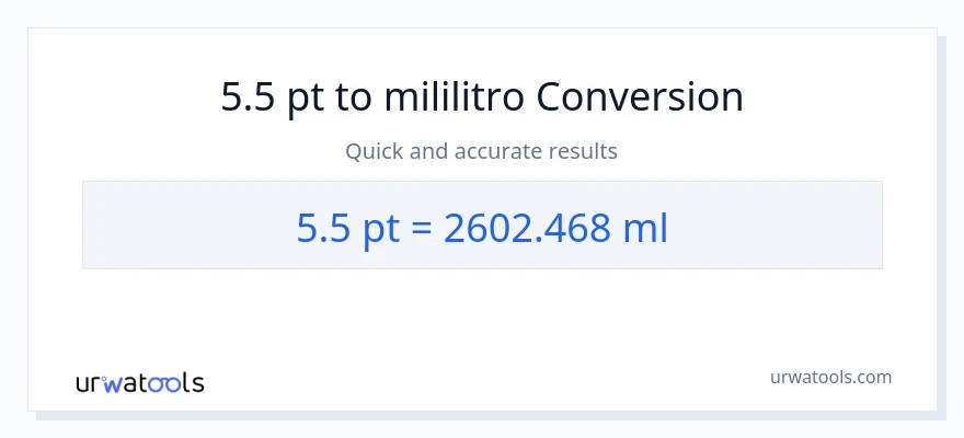 5.5 Pints patungong mga mililitro na conversion