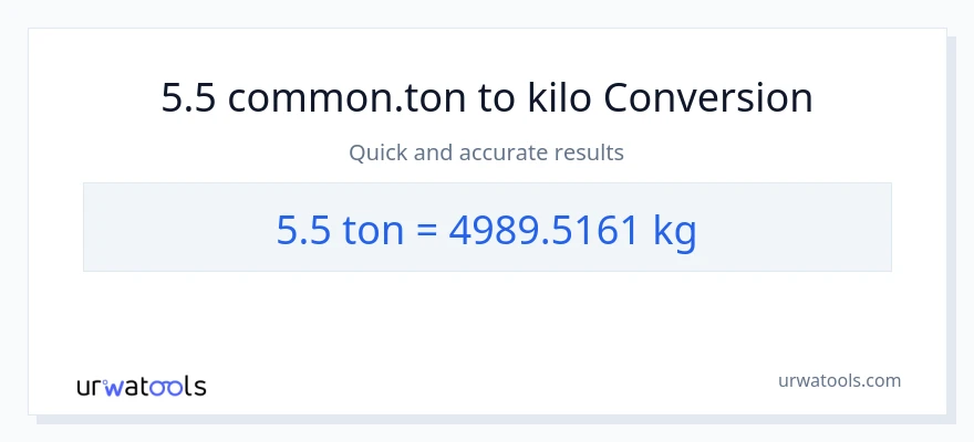 5.5 Tons patungong kilo na conversion