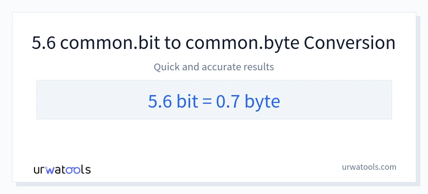 5.6 Bits 到 Bytes 轉換