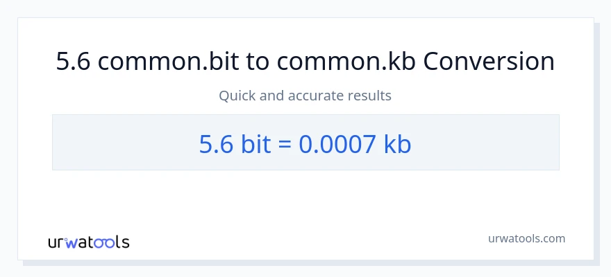 5.6 Bits నుండి Kilobytes కు మార్పిడి