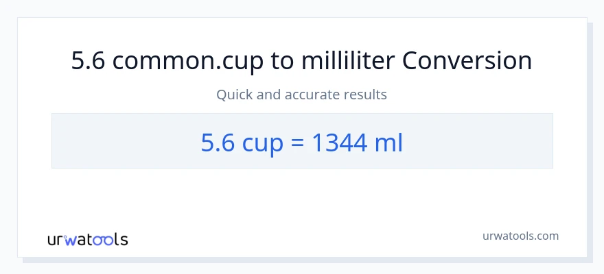 5.6 Tassen zu Milliliter Umwandlung