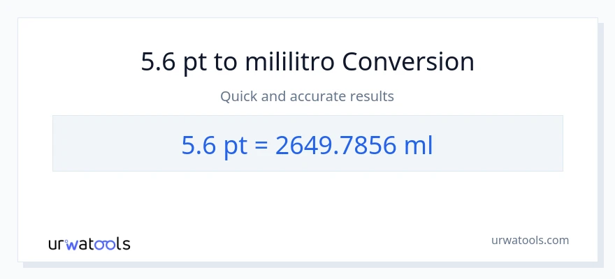 5.6 Pints patungong mga mililitro na conversion