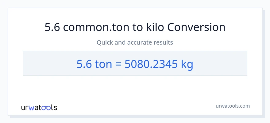 5.6 Tons patungong kilo na conversion