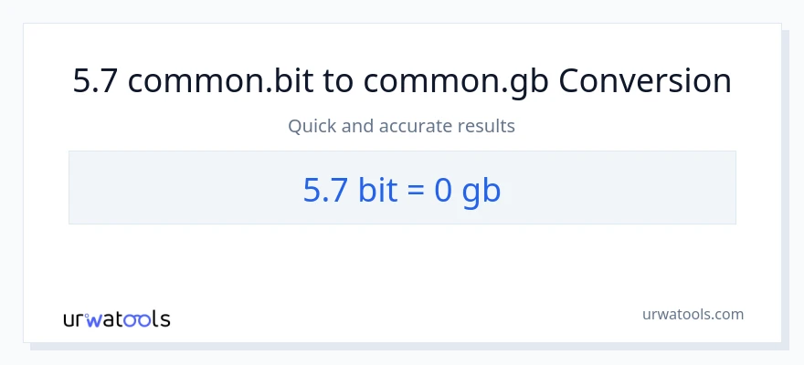 تبدیل 5.7 Bits به Gigabytes