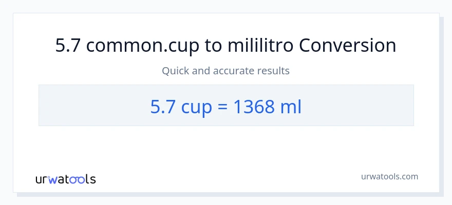 5.7 mga tasa patungong mga mililitro na conversion