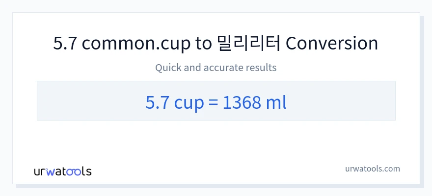5.7 컵에서 밀리리터으로의 변환