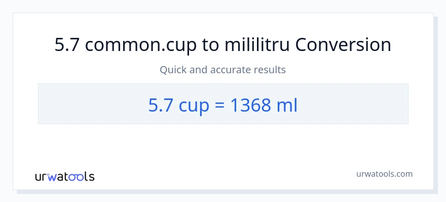 Conversie 5.7 cupe la mililitri