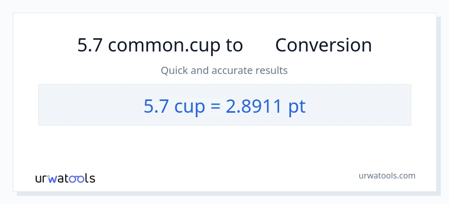 การแปลง 5.7 ถ้วย เป็น Pints