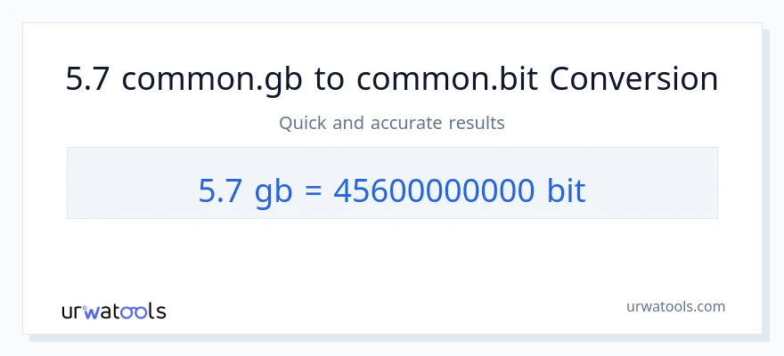 التحويل من 5.7 Gigabytes إلى Bits