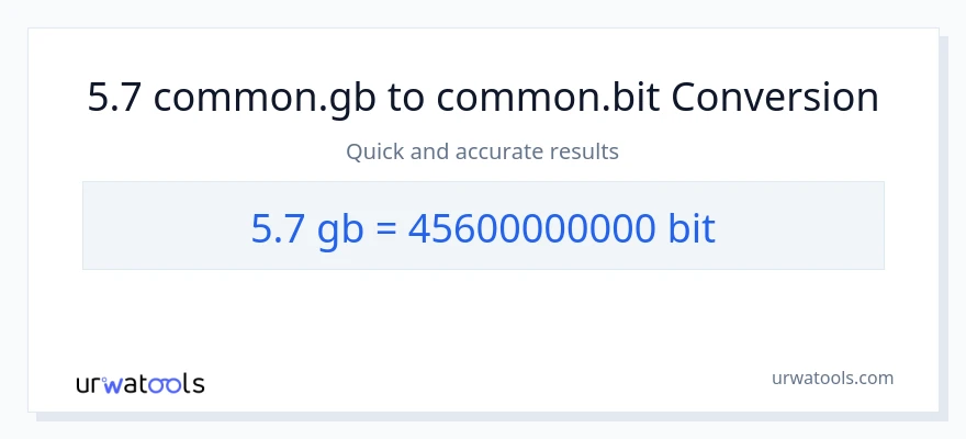 تبدیل 5.7 Gigabytes به Bits