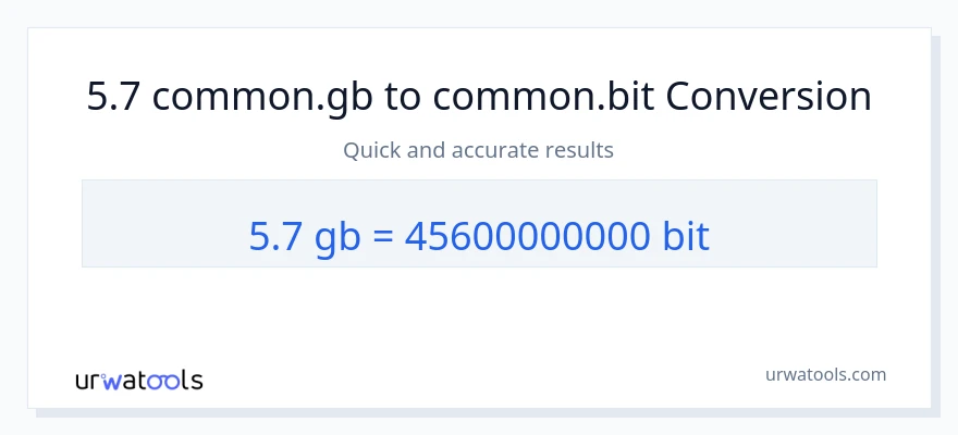 5.7 Gigabytes ته Bits بدلون