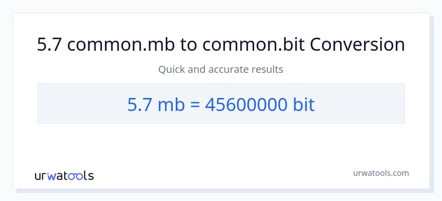 5.7 Megabytes til Bits konvertering